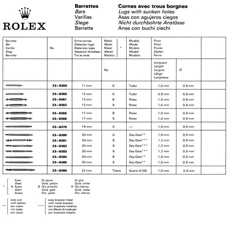 rolex clasp codes|Rolex bracelet clasp code.